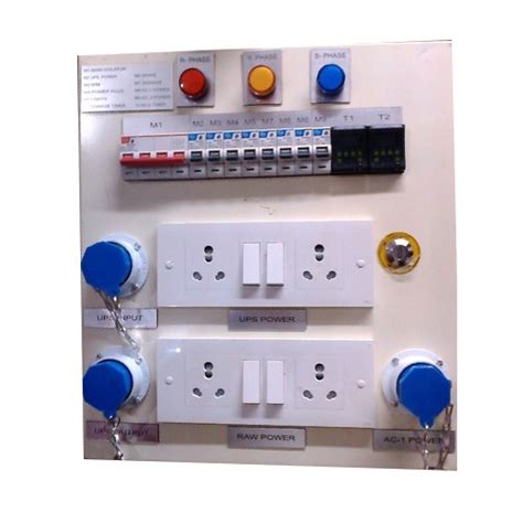 atm distribution box|Stack.